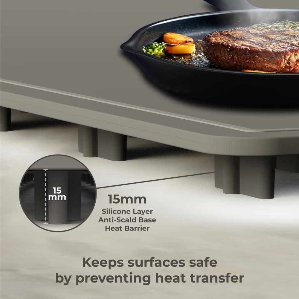 Petolly Manta Calentadora para Alimentos, control de temperatura con 8 niveles.