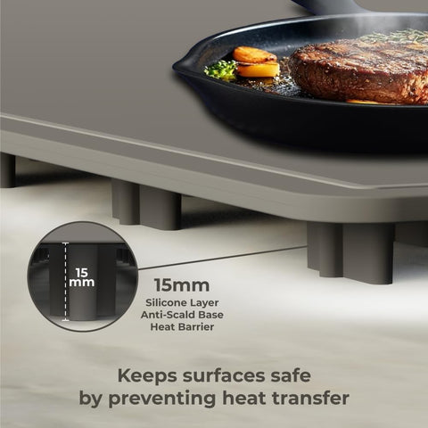 Petolly Manta Calentadora para Alimentos, control de temperatura con 8 niveles.