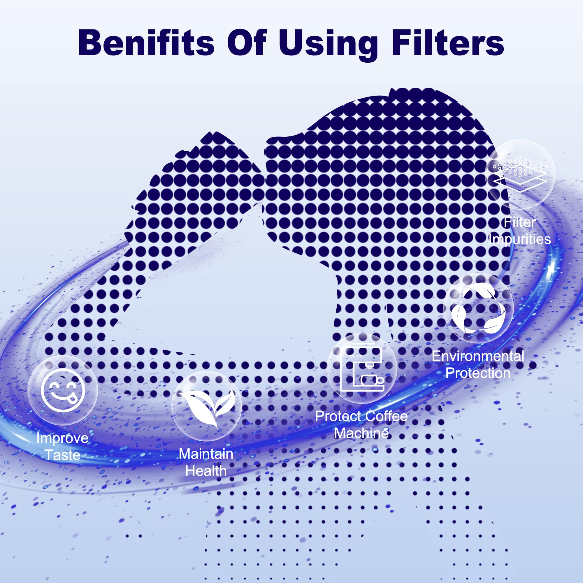 PETOX filtro para Dual Boiler BES920, incrustaciones reducidas para mejor extracción.
