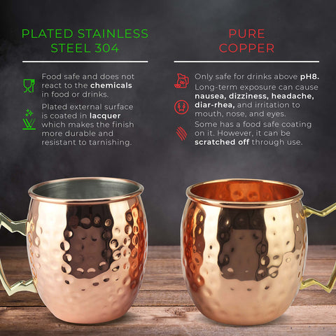 Capacidad de 19oz de PG Moscow Mule ideal para cócteles fríos.