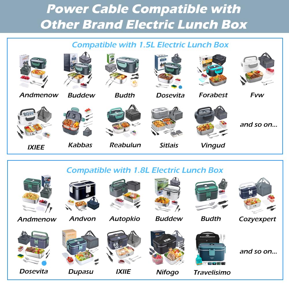 PHIWILLS compatible con múltiples cajas de almuerzo eléctricas