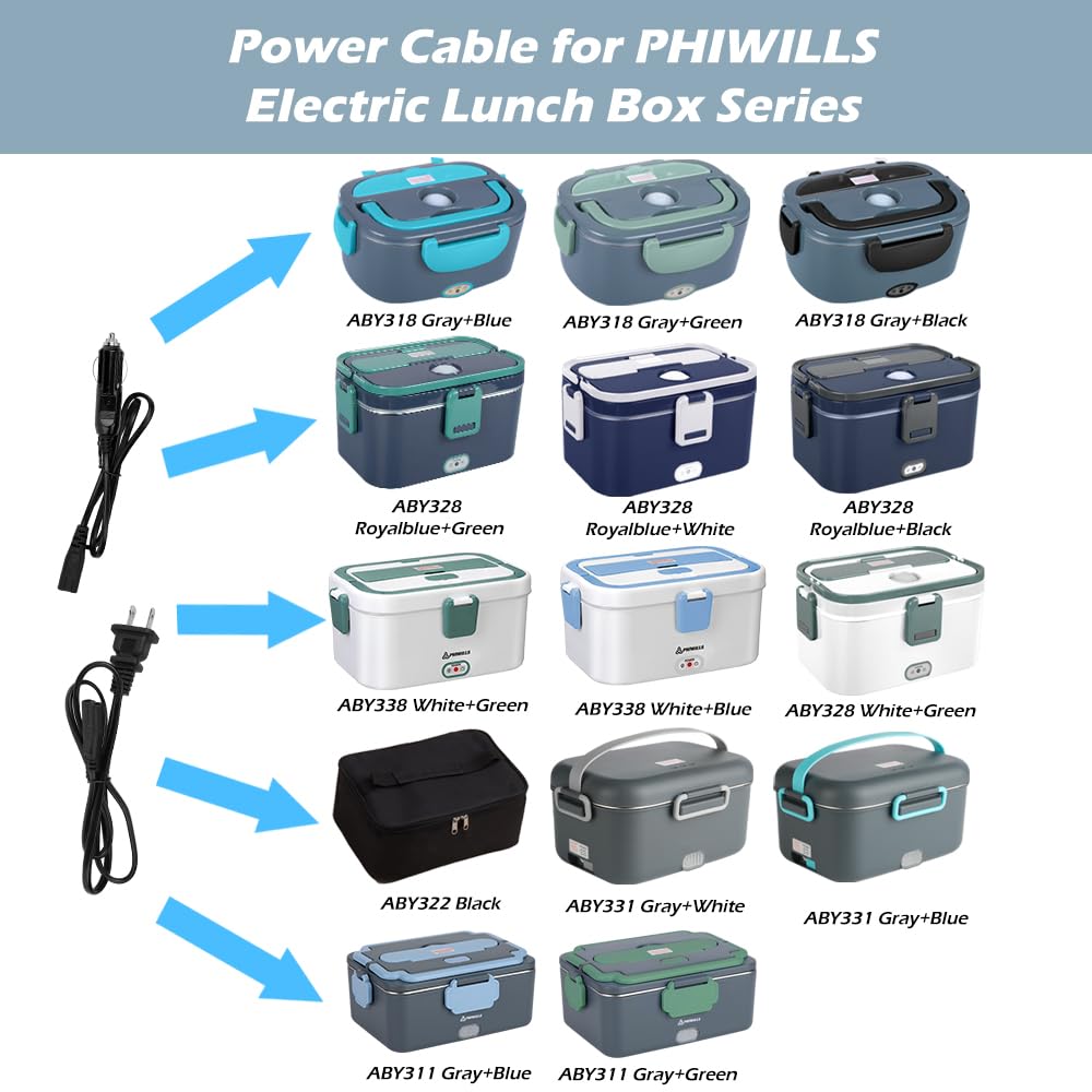 PHIWILLS paquete incluye cables 12V/24V y 110V/230V más garantía