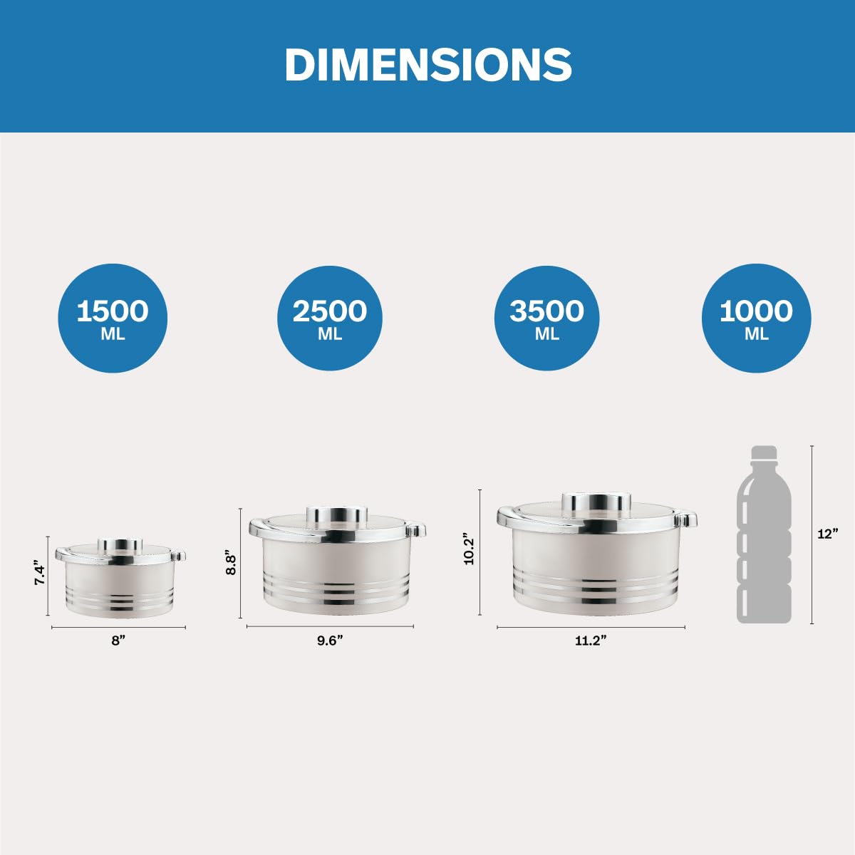 Pinnacle Thermoware: diseño elegante que realza la mesa y facilita servir.