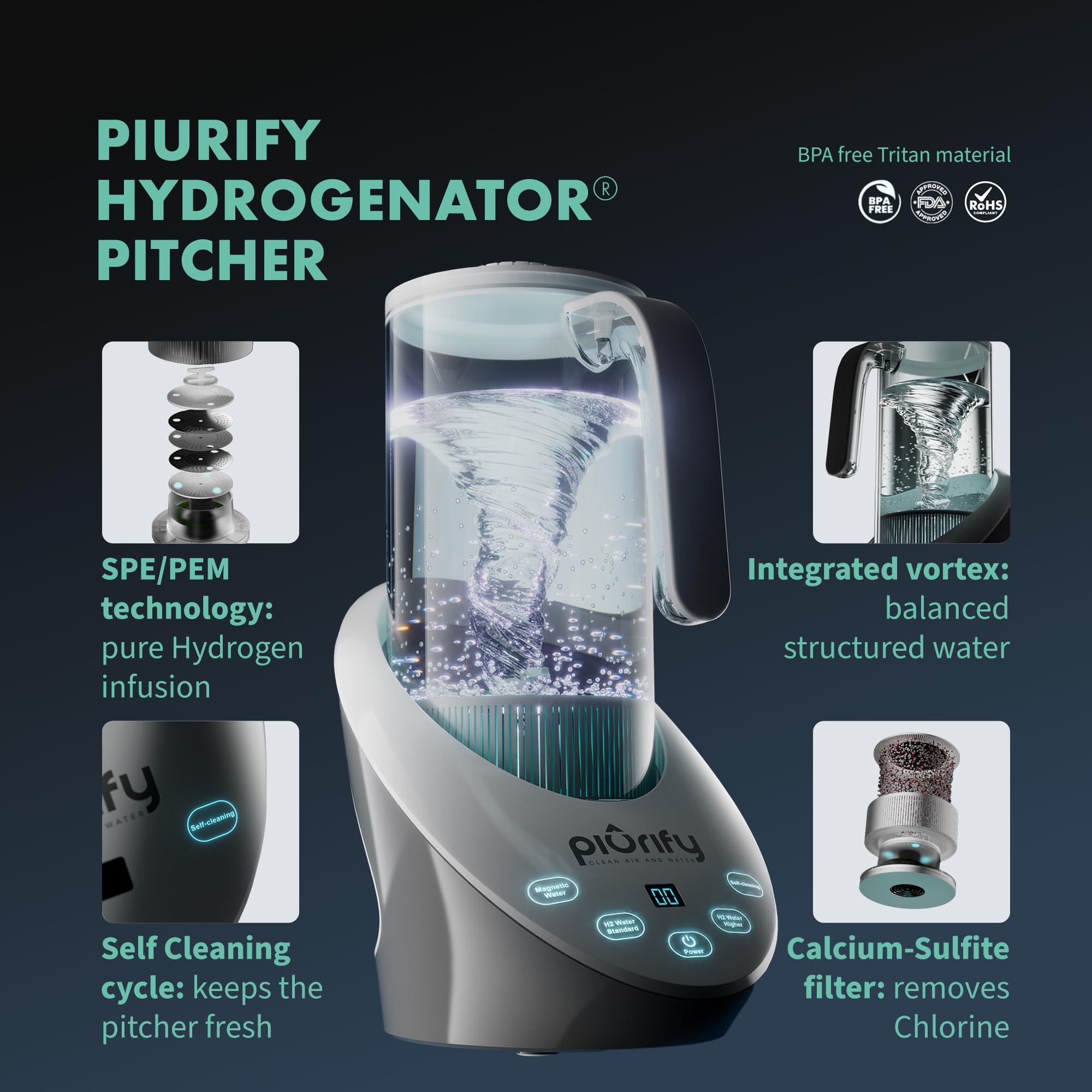 Piurify dos ciclos de hidrogenación para opciones de hidratación.