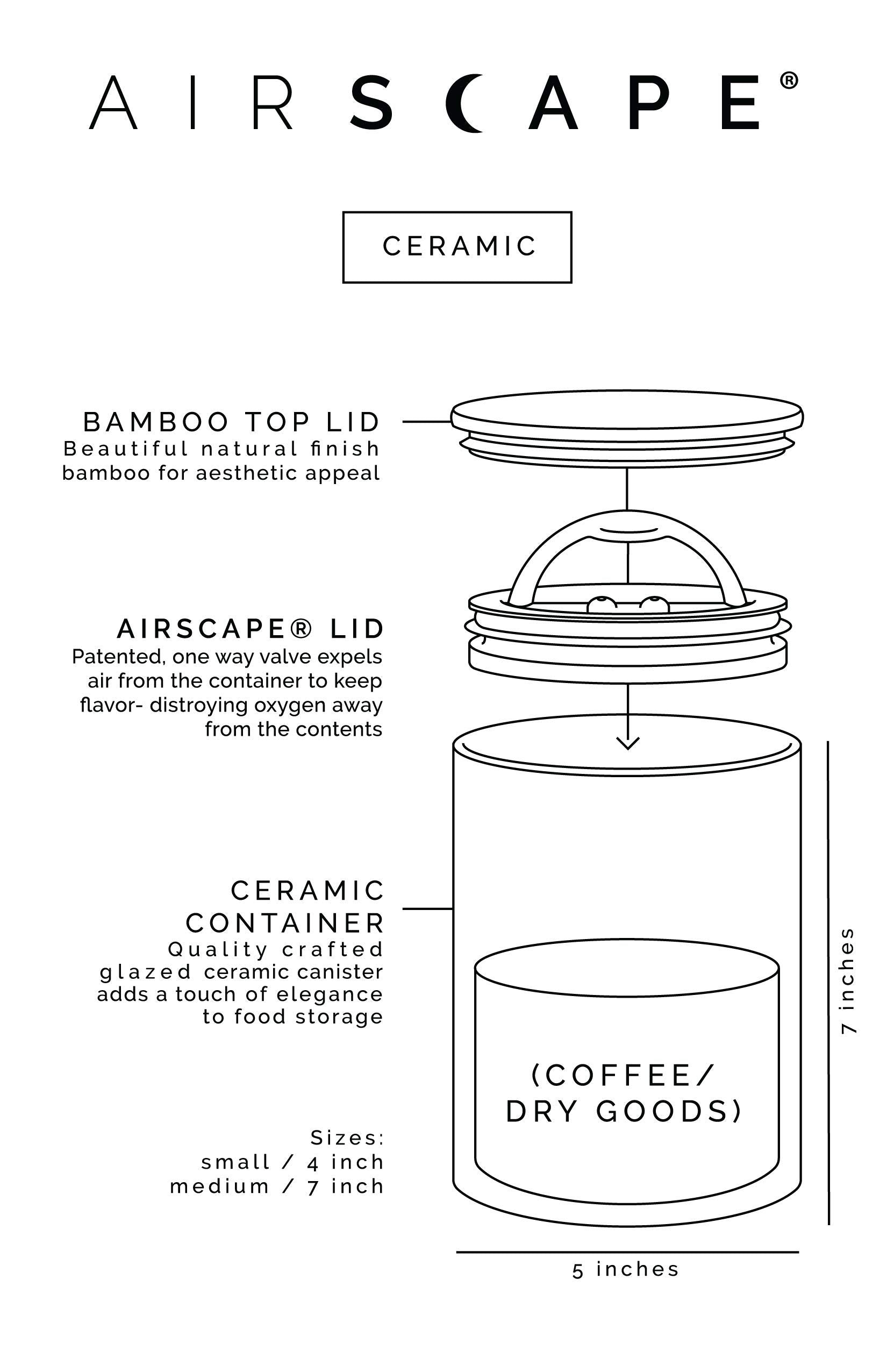 AirScape Planetary Design sonido swoosh señal de cierre protege aromas
