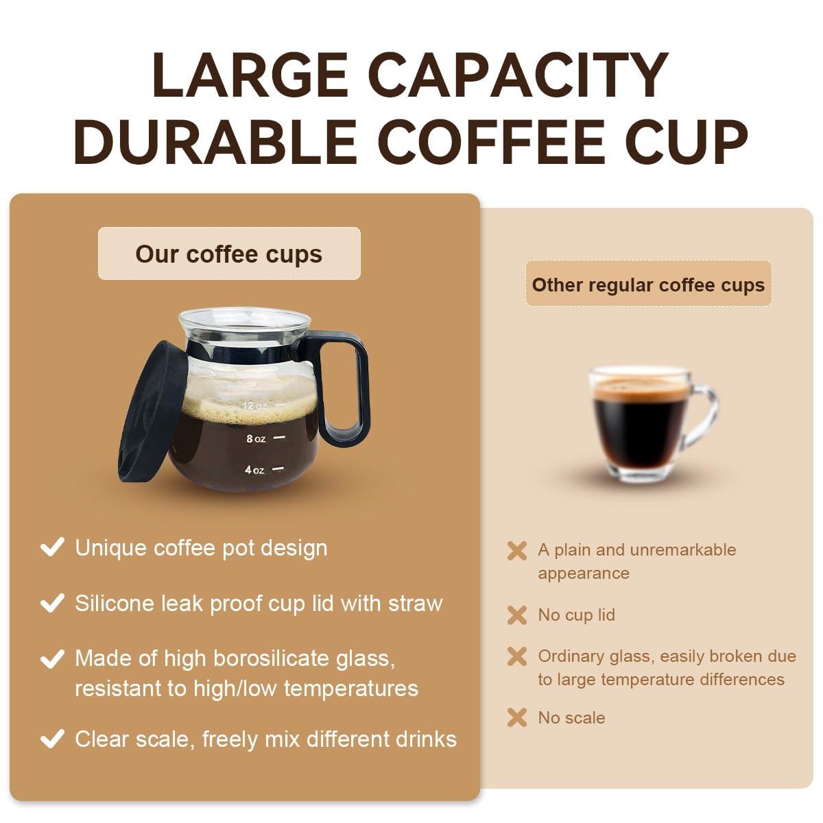 PMLQZA ideal para bebidas calientes o frias en casa