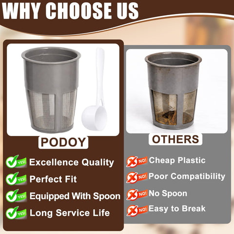 Conjunto Podoy de 6 filtros y cuchara, set práctico para cafetera.