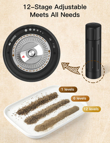 POPWOODS ajuste de granulometría, ofrece molido fino o grueso