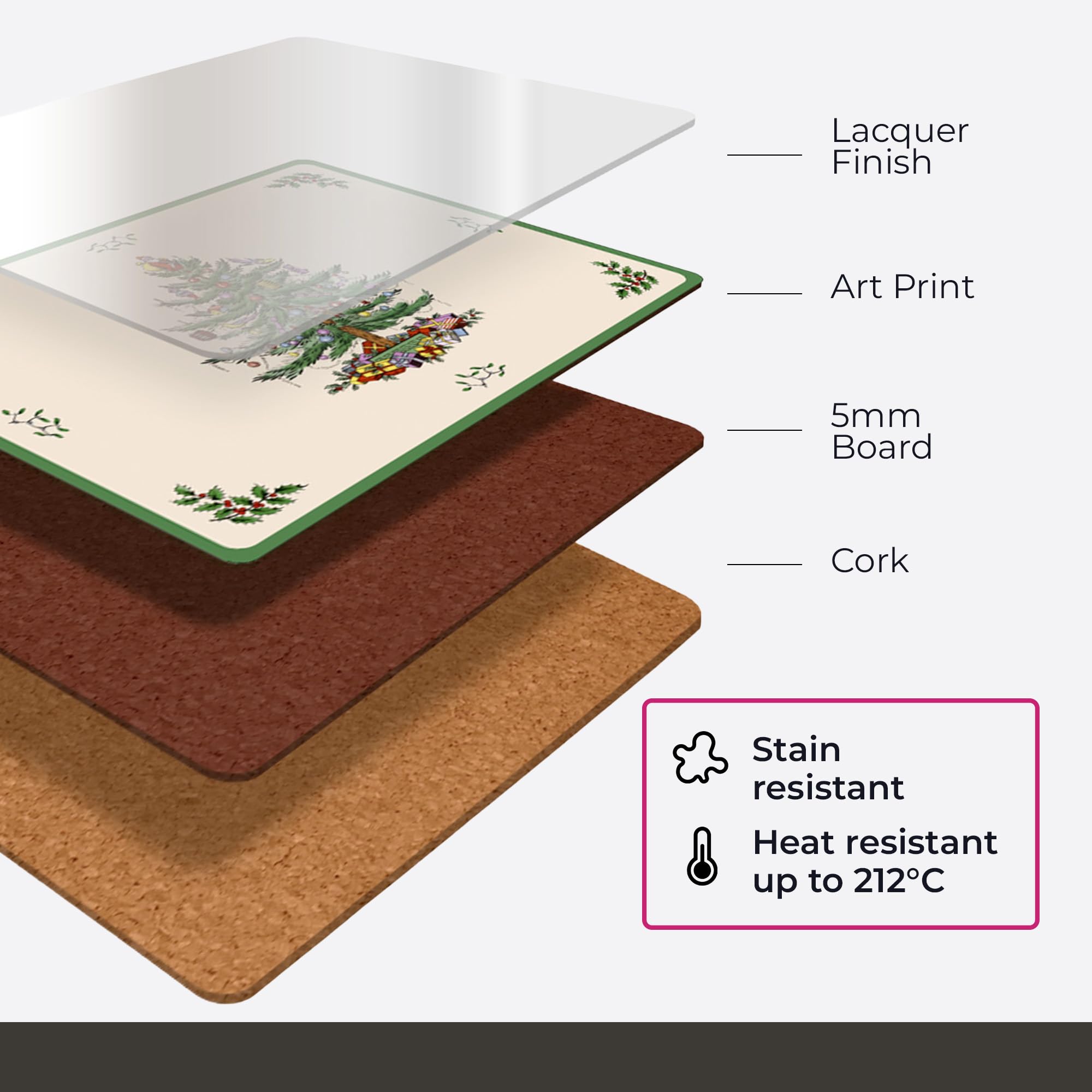 Portmeirion Spode placemats protect dining surfaces during everyday meals and gatherings.