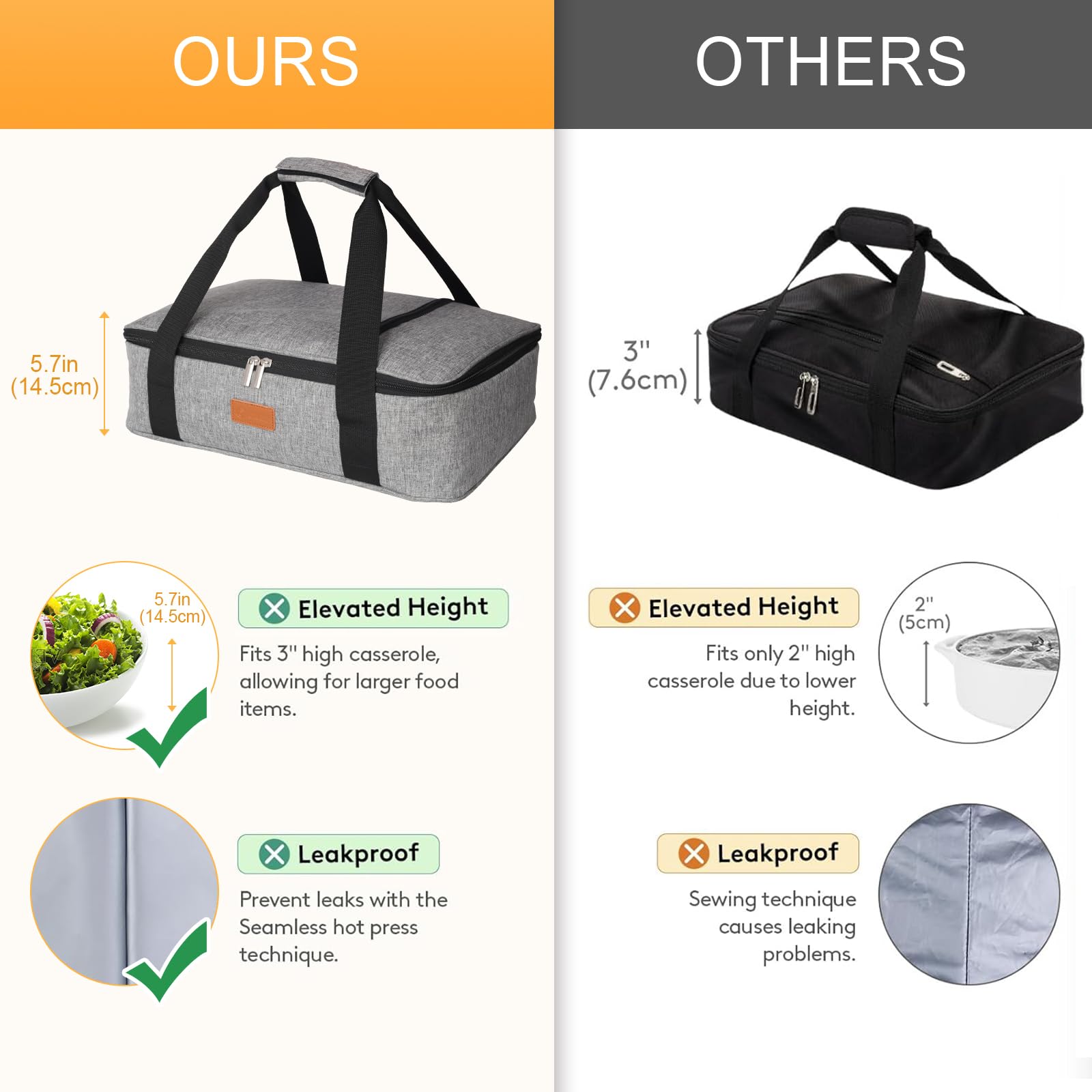 Bolsa para picnic Poruary, ideal para playa y almuerzo