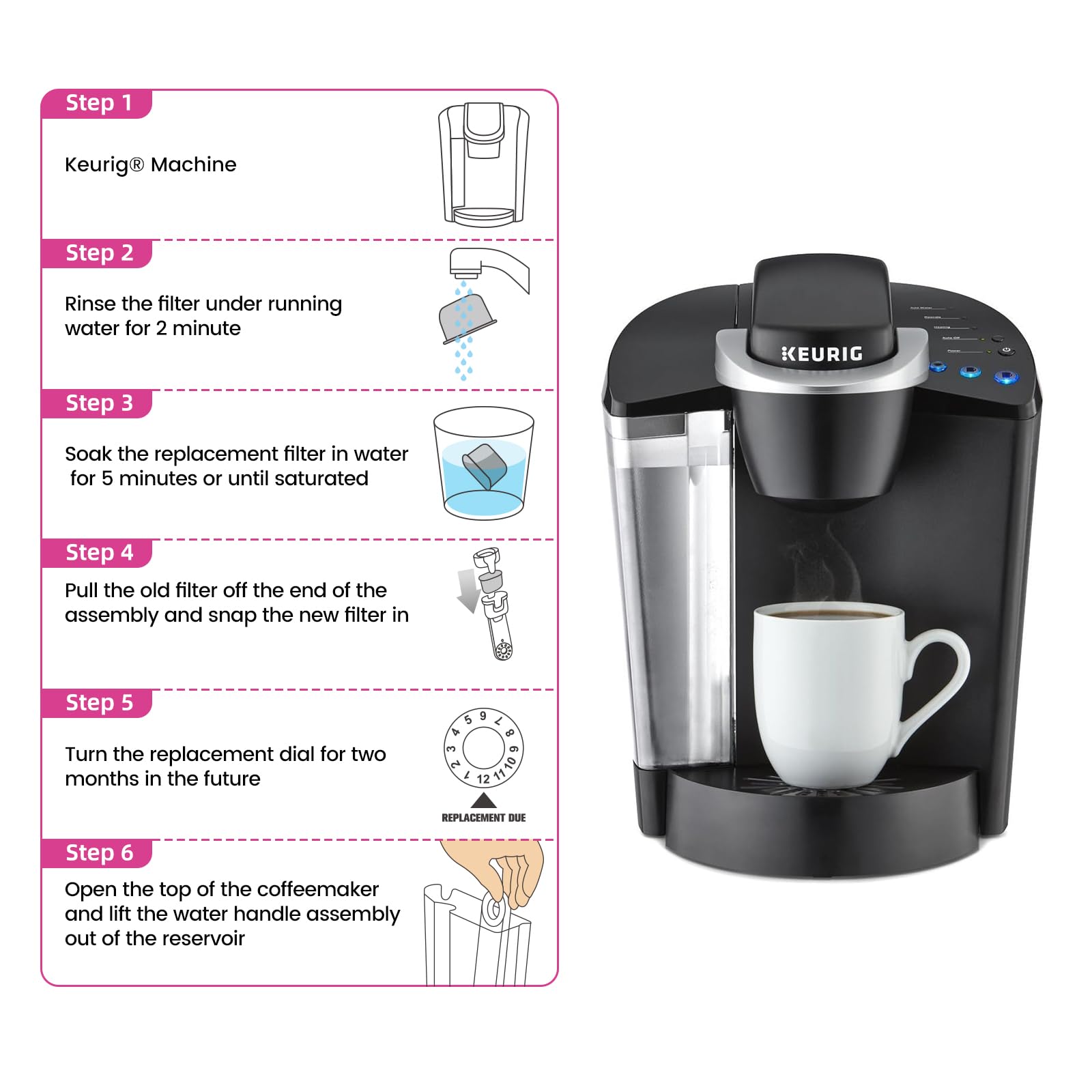 Possiave mayor durabilidad, prolonga la vida útil de Keurig con filtrado eficaz.
