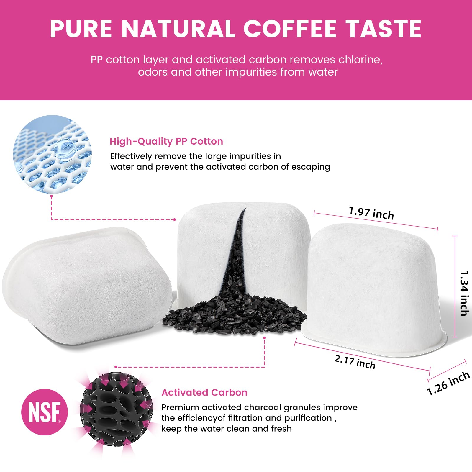 Possiave filtro de carbon activado para Keurig, detalle de filtración de impurezas.