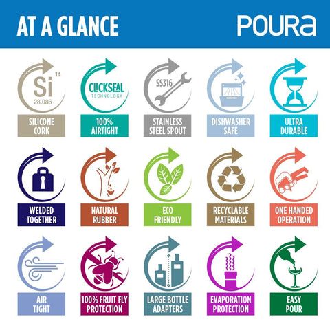 Poura dos adaptadores para botellas grandes, mayor compatibilidad.