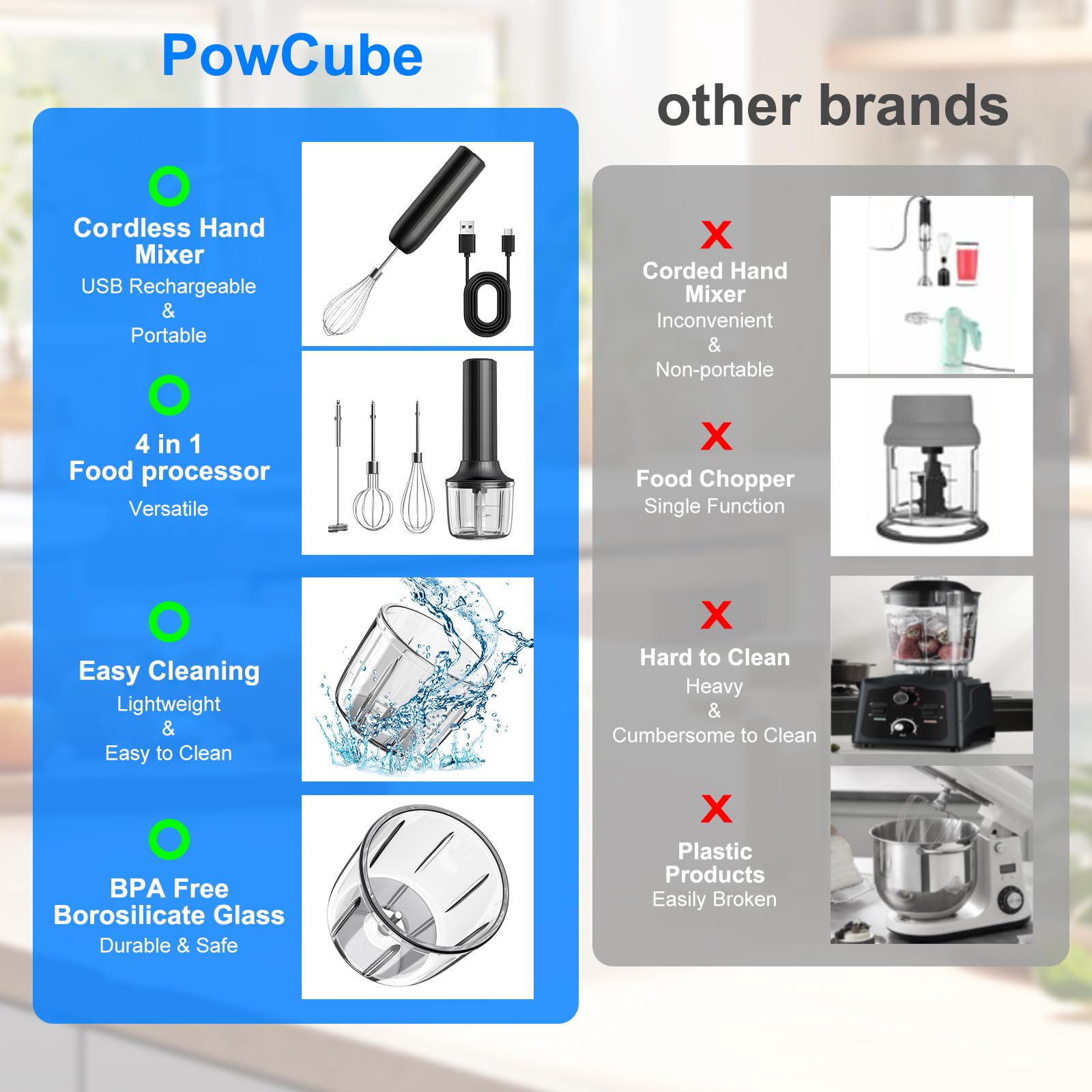 PowCube cuchillas de acero 304 para picar verduras con precisión