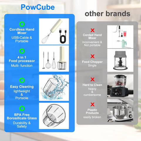 PowCube MixgoII en reposo, listo para reiniciar tras dos segundos.