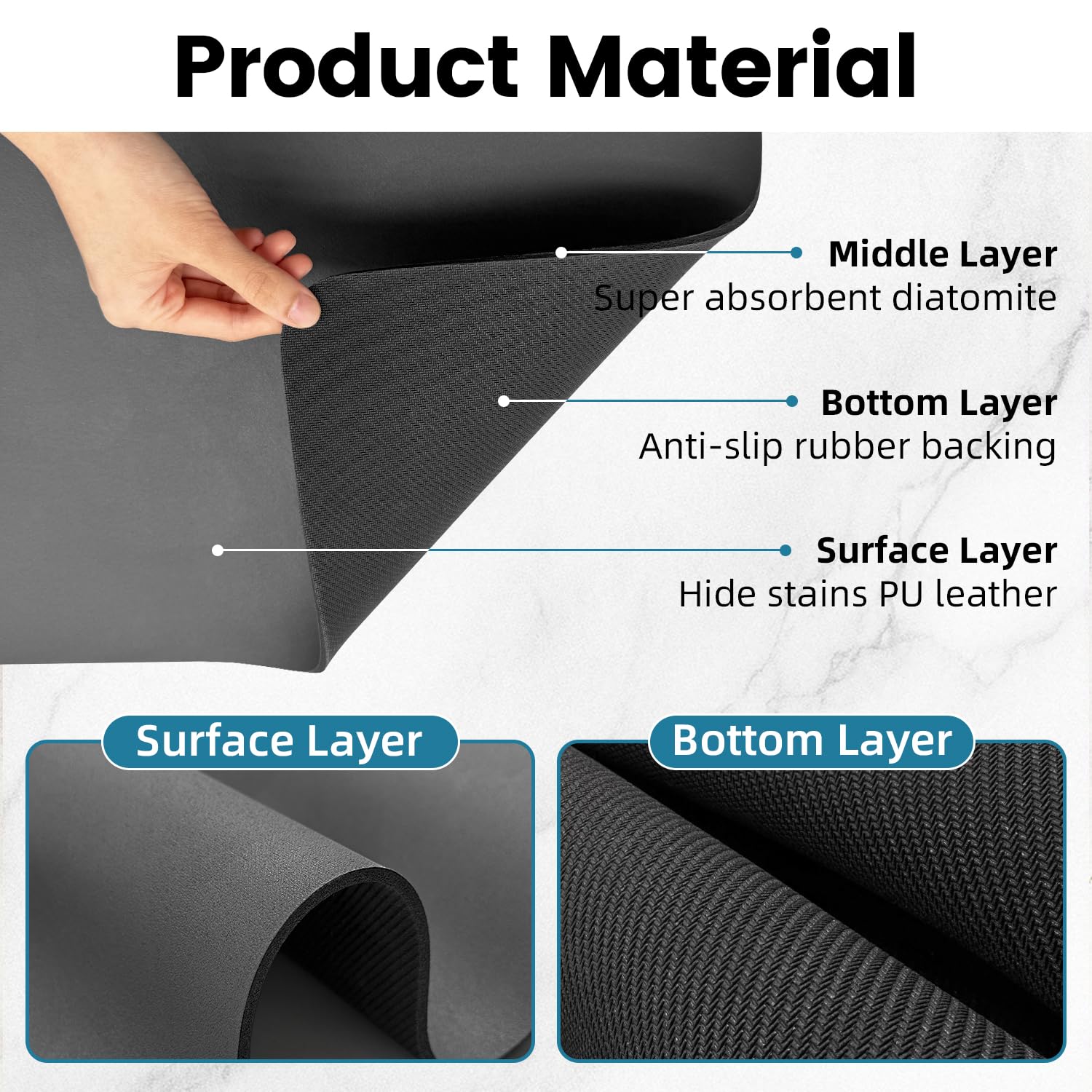 PoYang protector de superficie para encimera gris y manchas protegidas