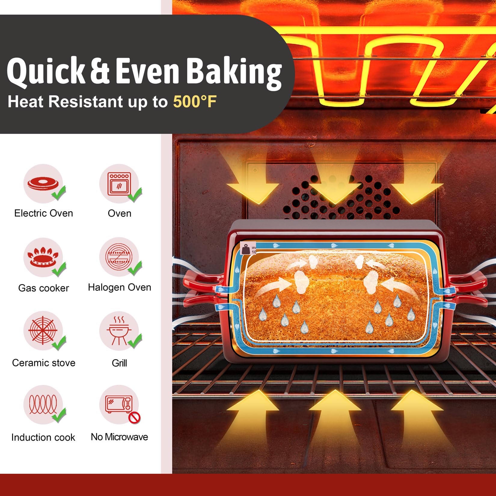 P&P CHEF: apto para horno, gas, inducción y grill.