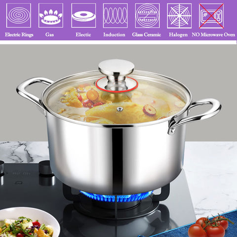 Olla Tri-Ply P&P CHEF apta para horno hasta 500°F.