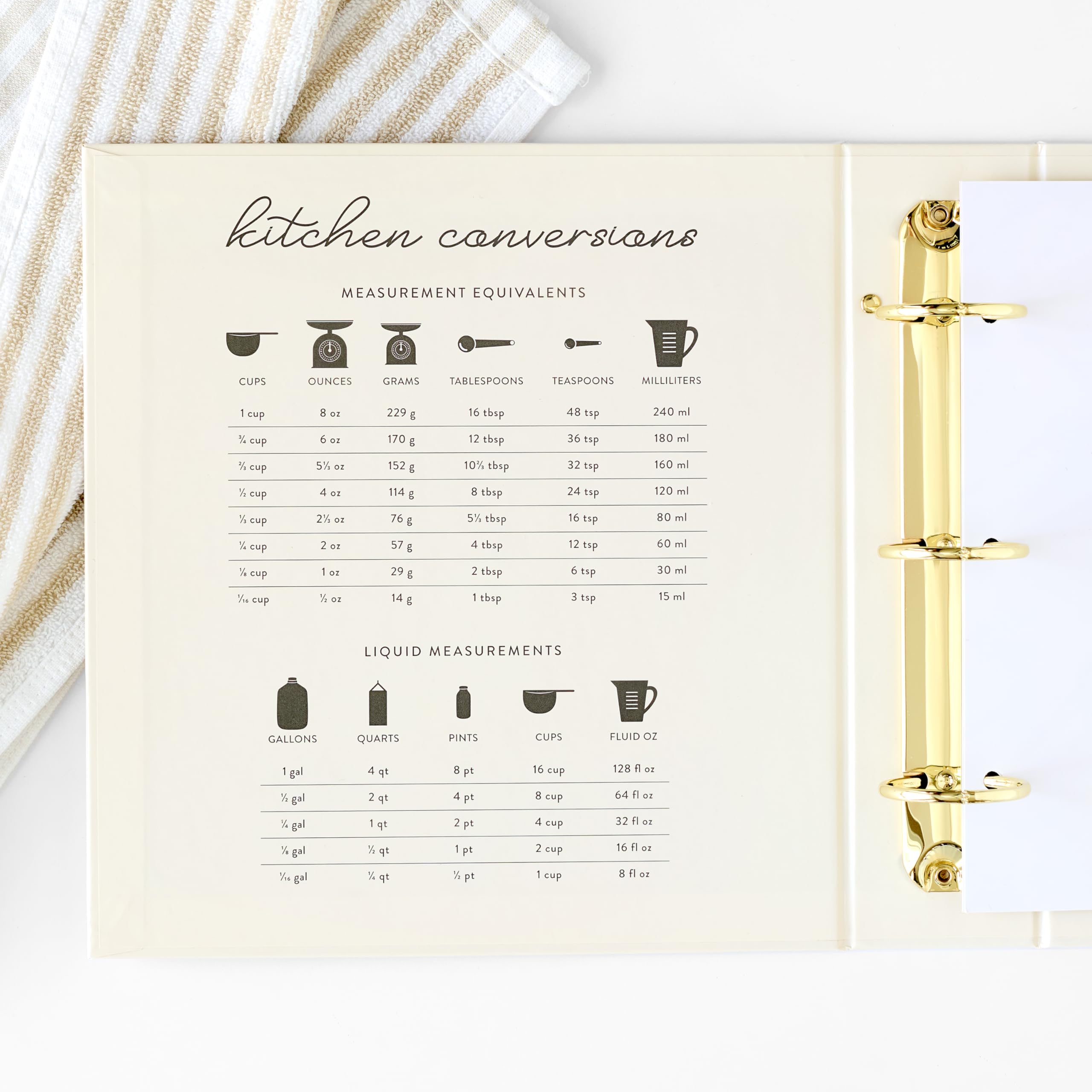 PPP Grabado oro La felicidad se cocina en casa, toque elegante