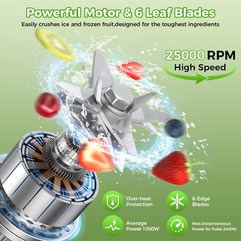 Prasky detalle de cuchillas de acero inoxidable para triturar hielo eficazmente