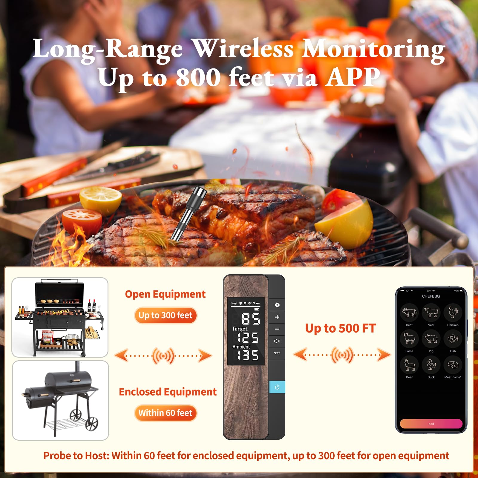 PRAVETTE termómetro con alertas inteligentes y temporizador para cocinar.