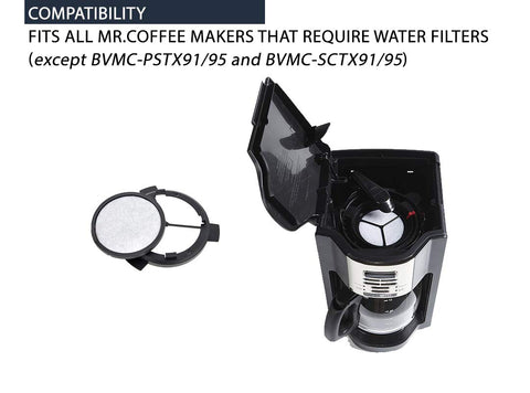 Disco filtrante de carbón de Premium Filters Direct para Mr. Coffee.