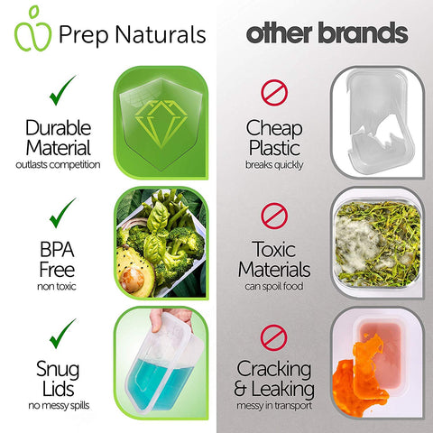 Recipientes Prep Naturals aptos para microondas permiten calentar comidas rápidamente.