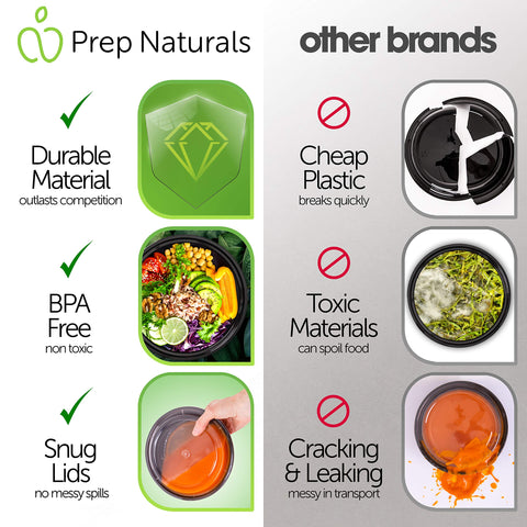 Tapas herméticas de Prep Naturals para contenedores, conservan la frescura
