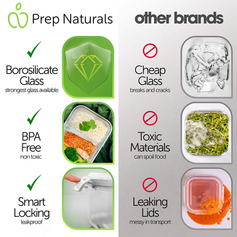 Prep Naturals vidrio borosilicato resiste altas temperaturas, apto para horno y microondas.