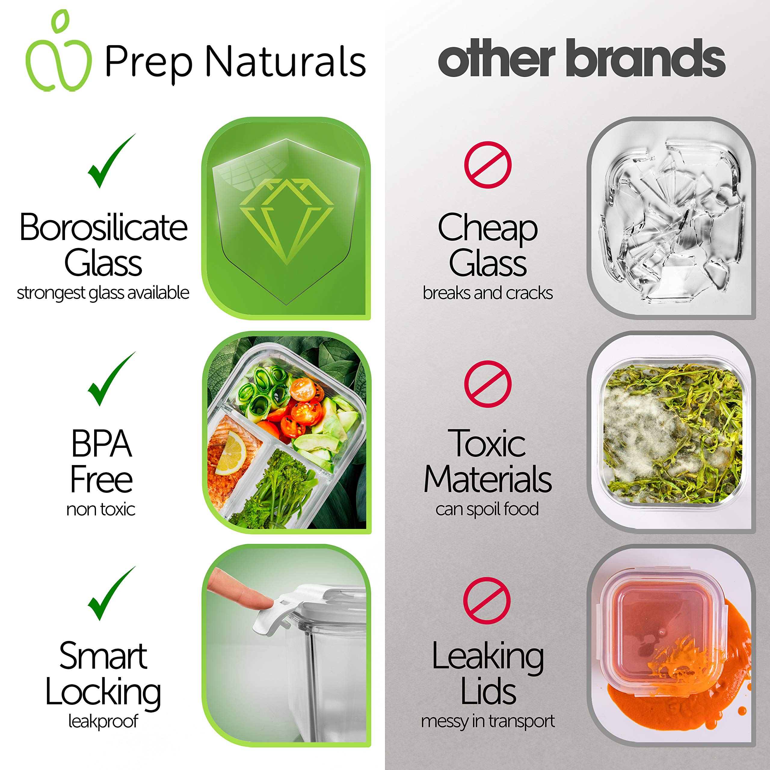 PrepNaturals vidrio reutilizable evita plásticos y mantiene los alimentos sanos.