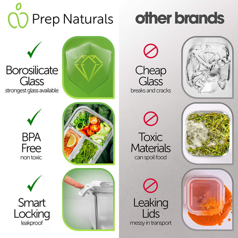 PrepNaturals vidrio reutilizable evita plásticos y mantiene los alimentos sanos.