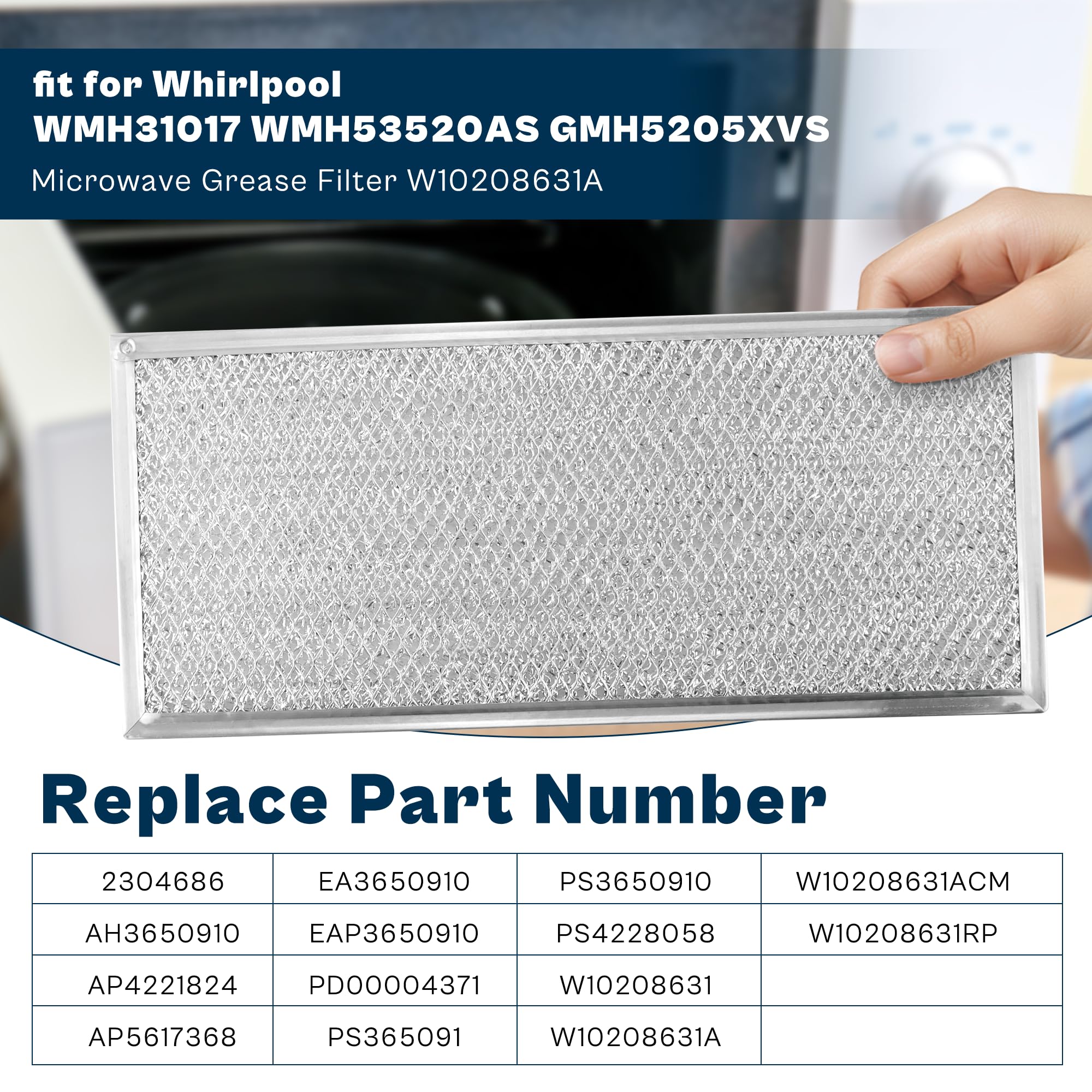 prime&swift filtro grasa microondas 13x6: compatible Amana para aire más limpio