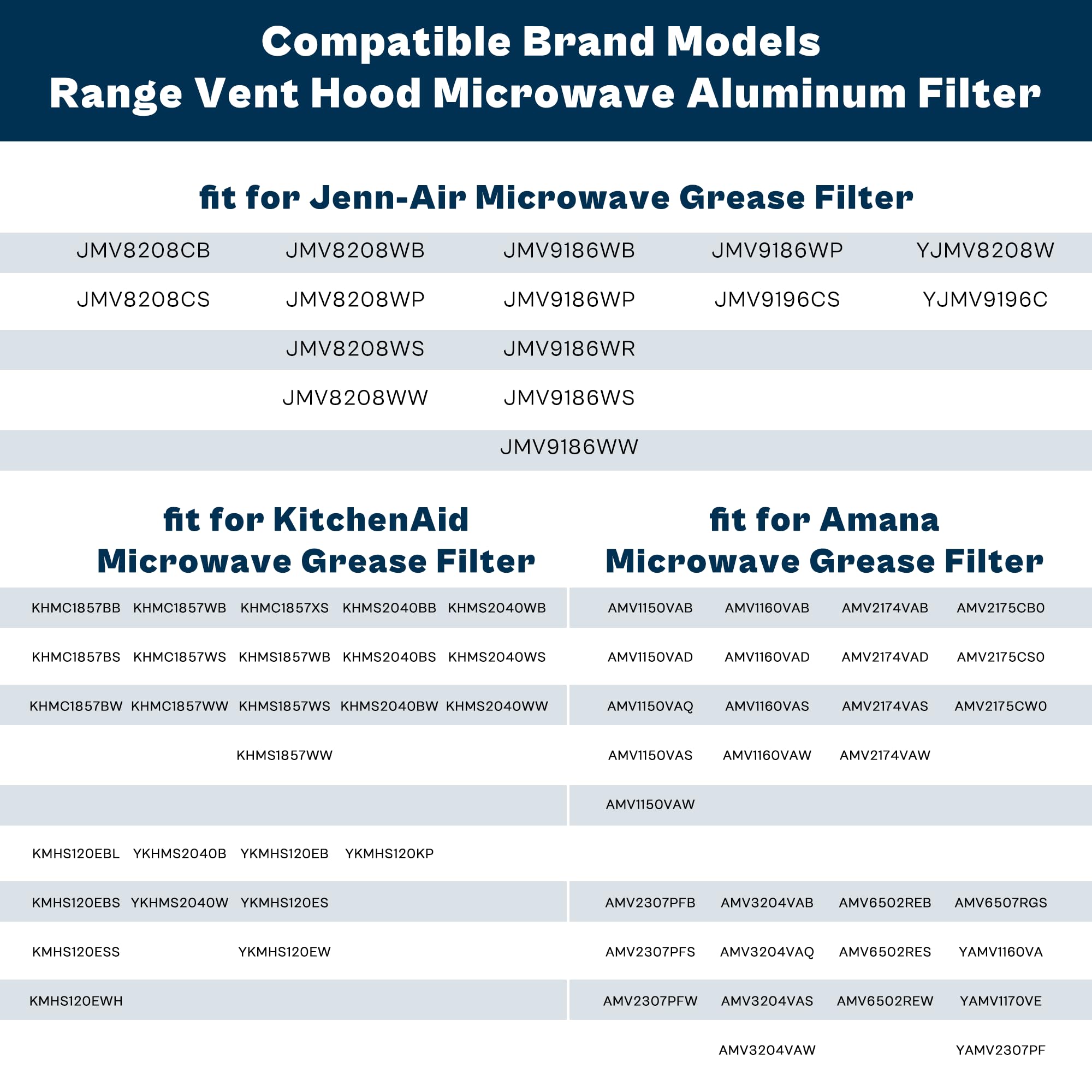 prime&swift filtro grasa microondas 13x6: reduce olores durante la cocción