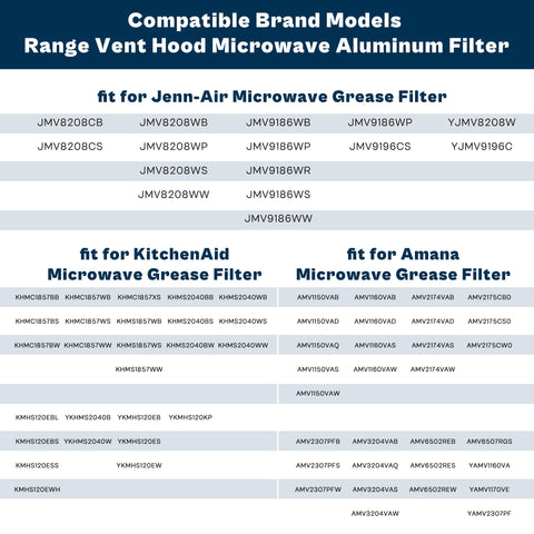 prime&swift filtro grasa microondas 13x6: reduce olores durante la cocción