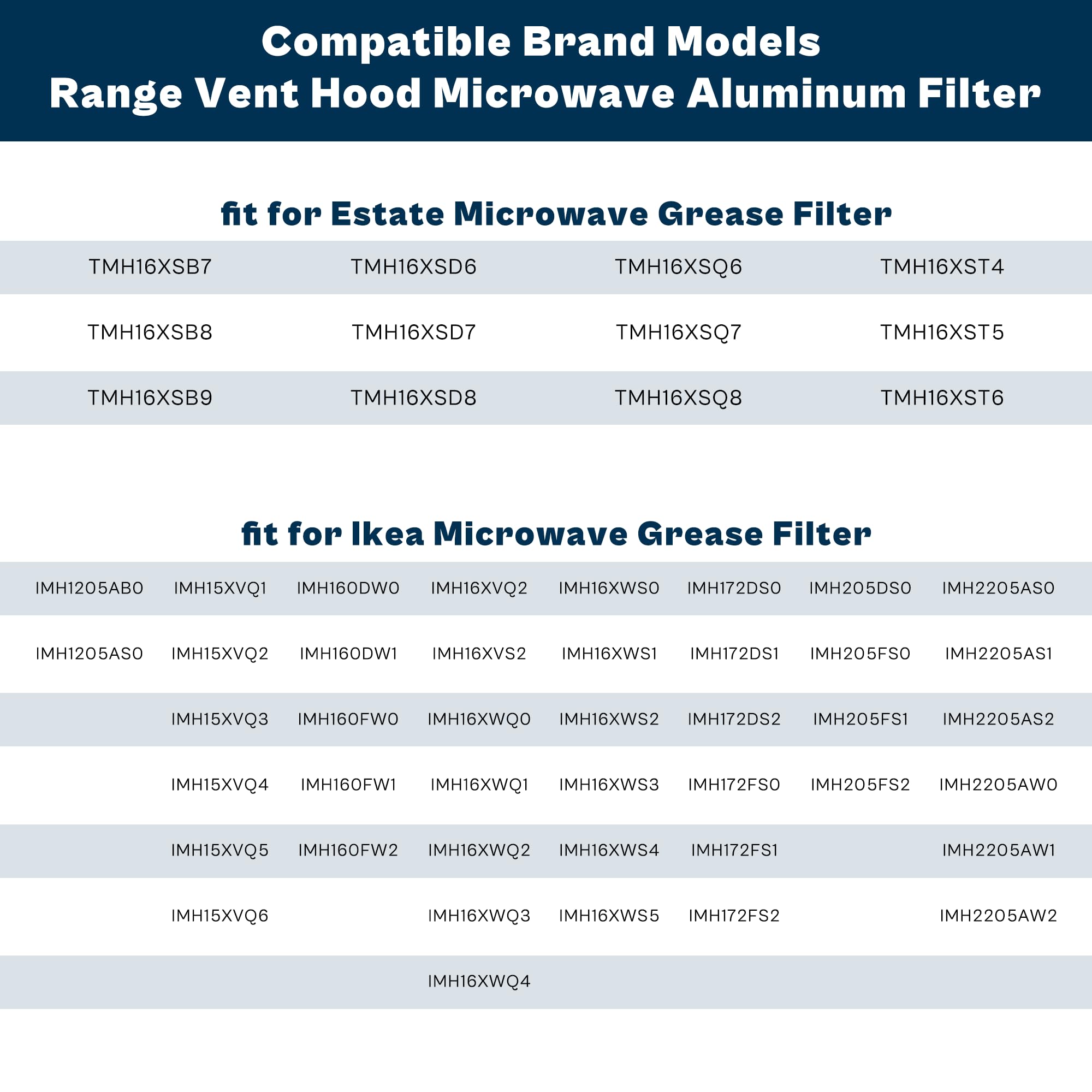 prime&swift filtro grasa microondas 13x6: fácil mantenimiento y vida útil extendida