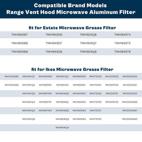 prime&swift filtro grasa microondas 13x6: fácil mantenimiento y vida útil extendida
