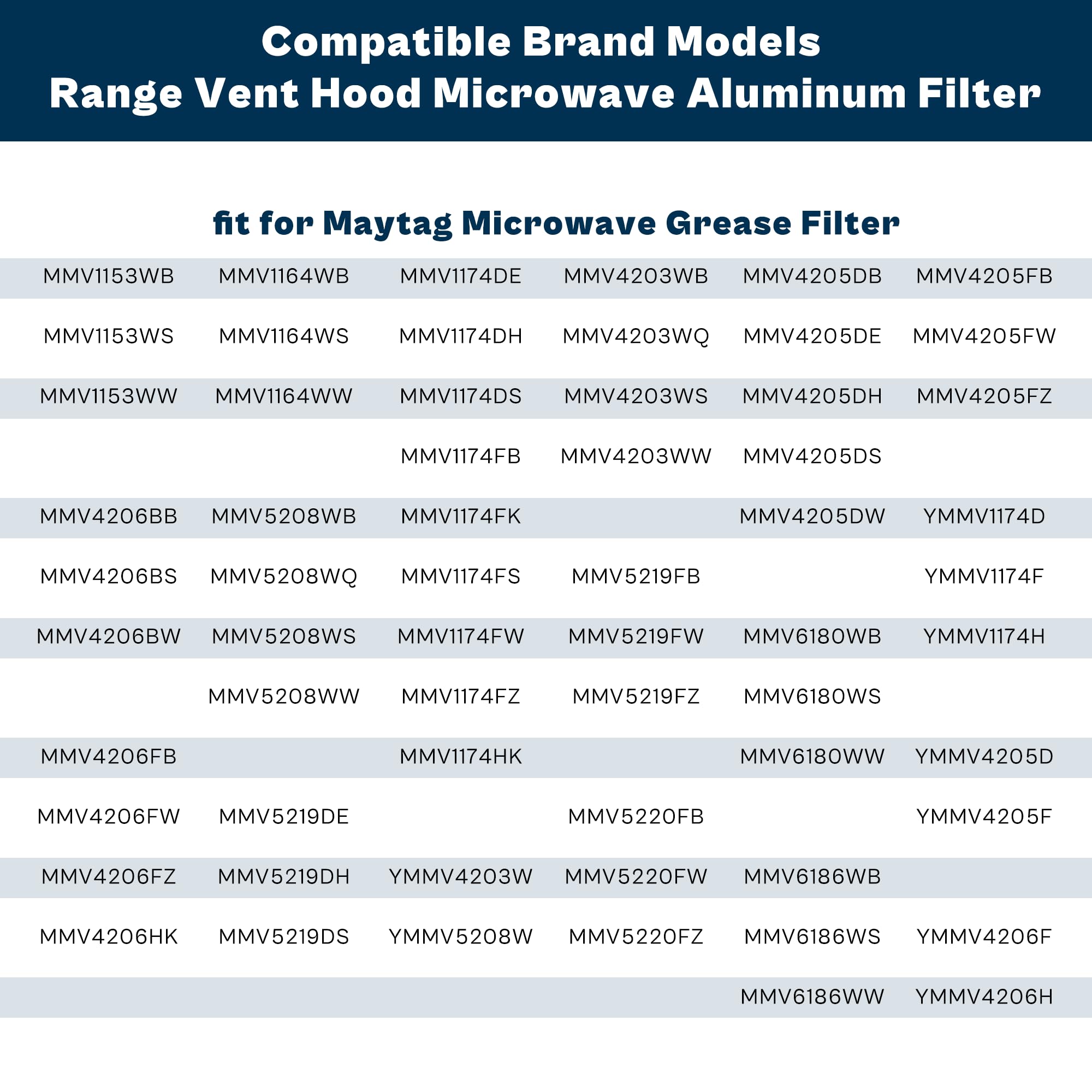 prime&swift filtro grasa microondas 13x6: compatible con Whirlpool para reemplazo preciso