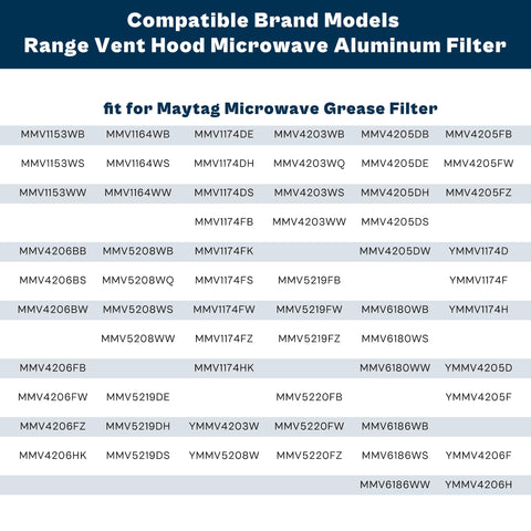prime&swift filtro grasa microondas 13x6: compatible con Whirlpool para reemplazo preciso