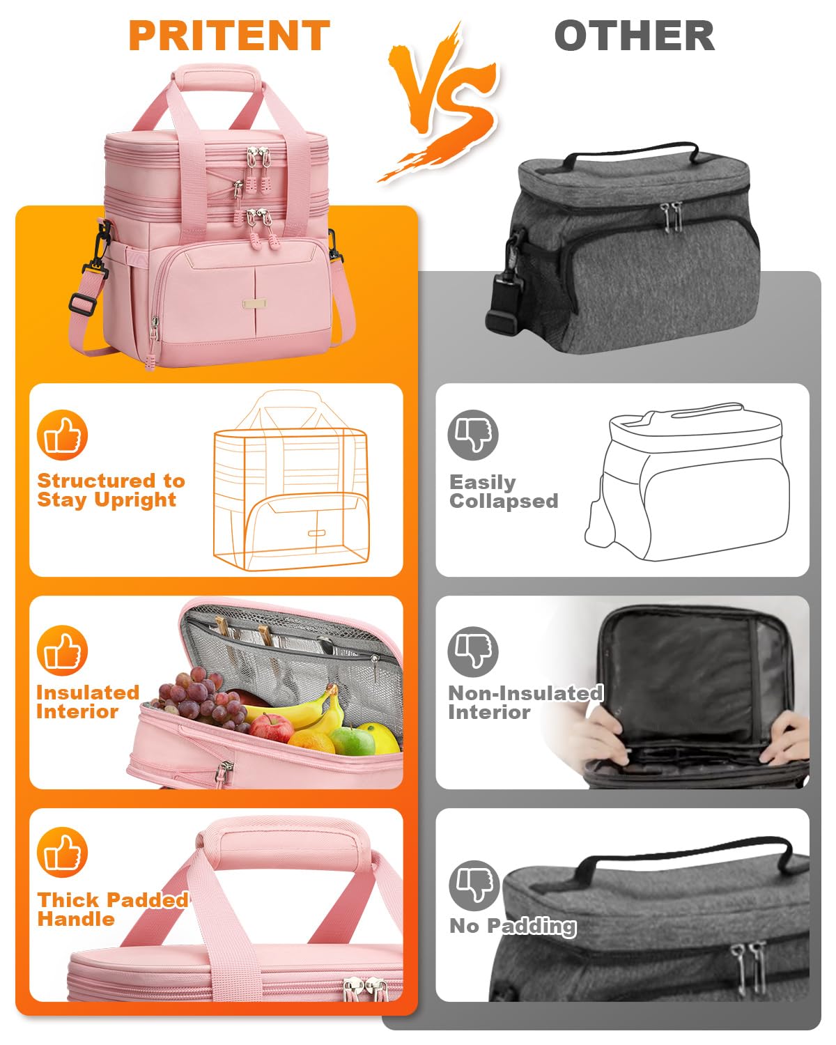 Pritent lonchera, ideal para uso diario, picnic o excursiones