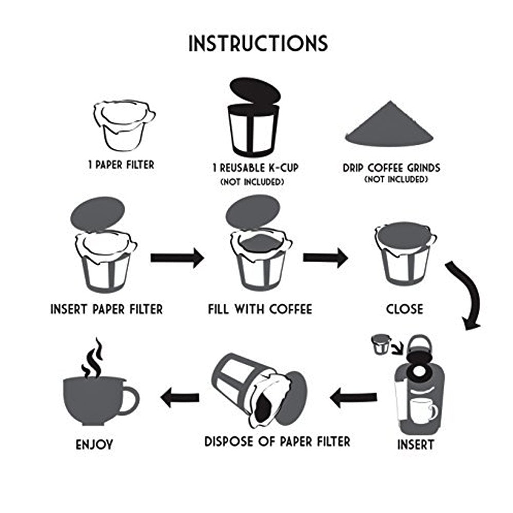 Pro Mael se usa con cápsulas K-Cup reutilizables para ahorro.