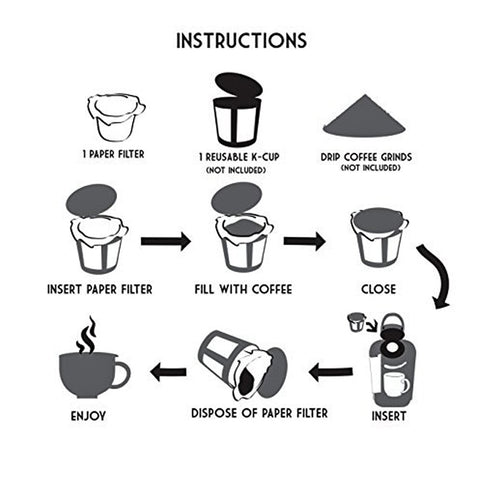 Pro Mael se usa con cápsulas K-Cup reutilizables para ahorro.