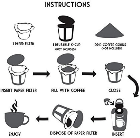 Uso con cápsulas K-Cup reutilizables Pro Mael, conveniencia