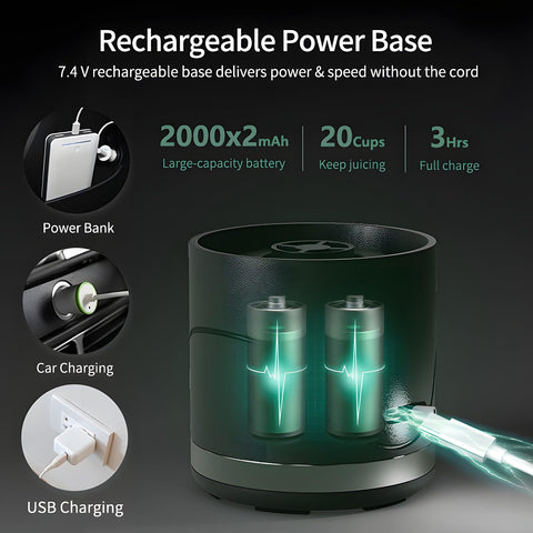 Baterías 2000mAh de PROCHAIN permiten 20 mezclas por carga