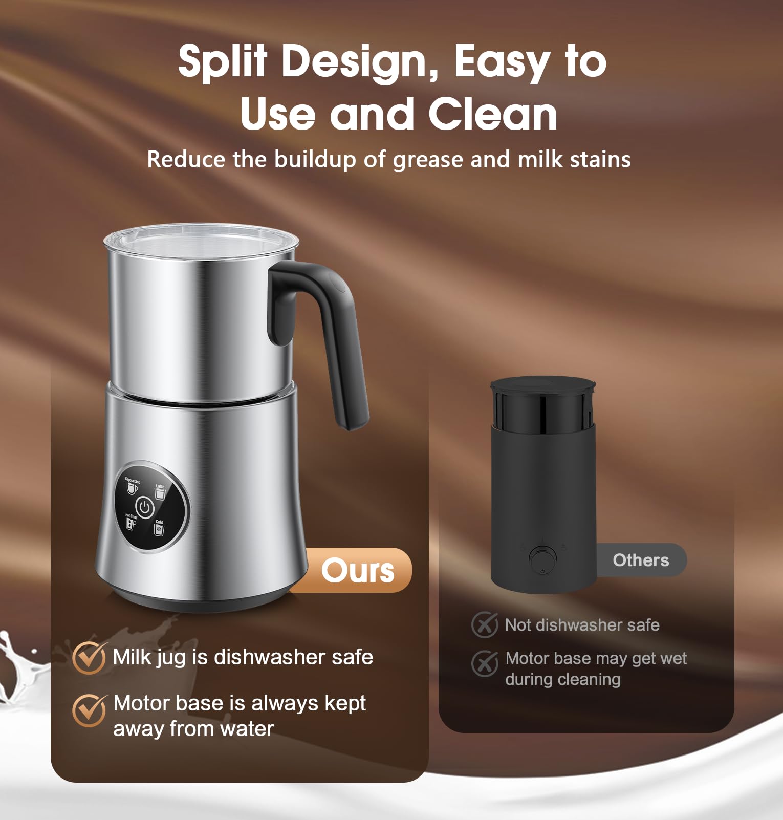 PSIIDAN espumado-300ml para bebidas cremosas.