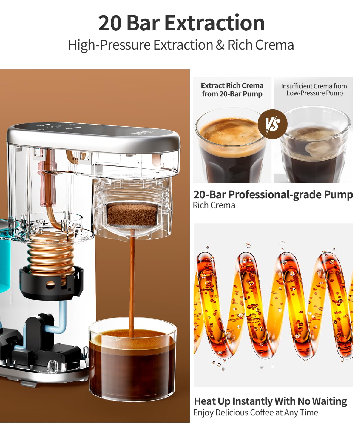 Pura Coffee C1 Pro: tanque de 180 ml para espresso rápido