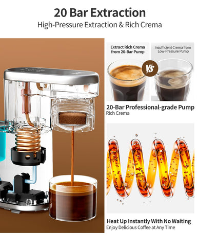 Pura Coffee C1 Pro: tanque de 180 ml para espresso rápido