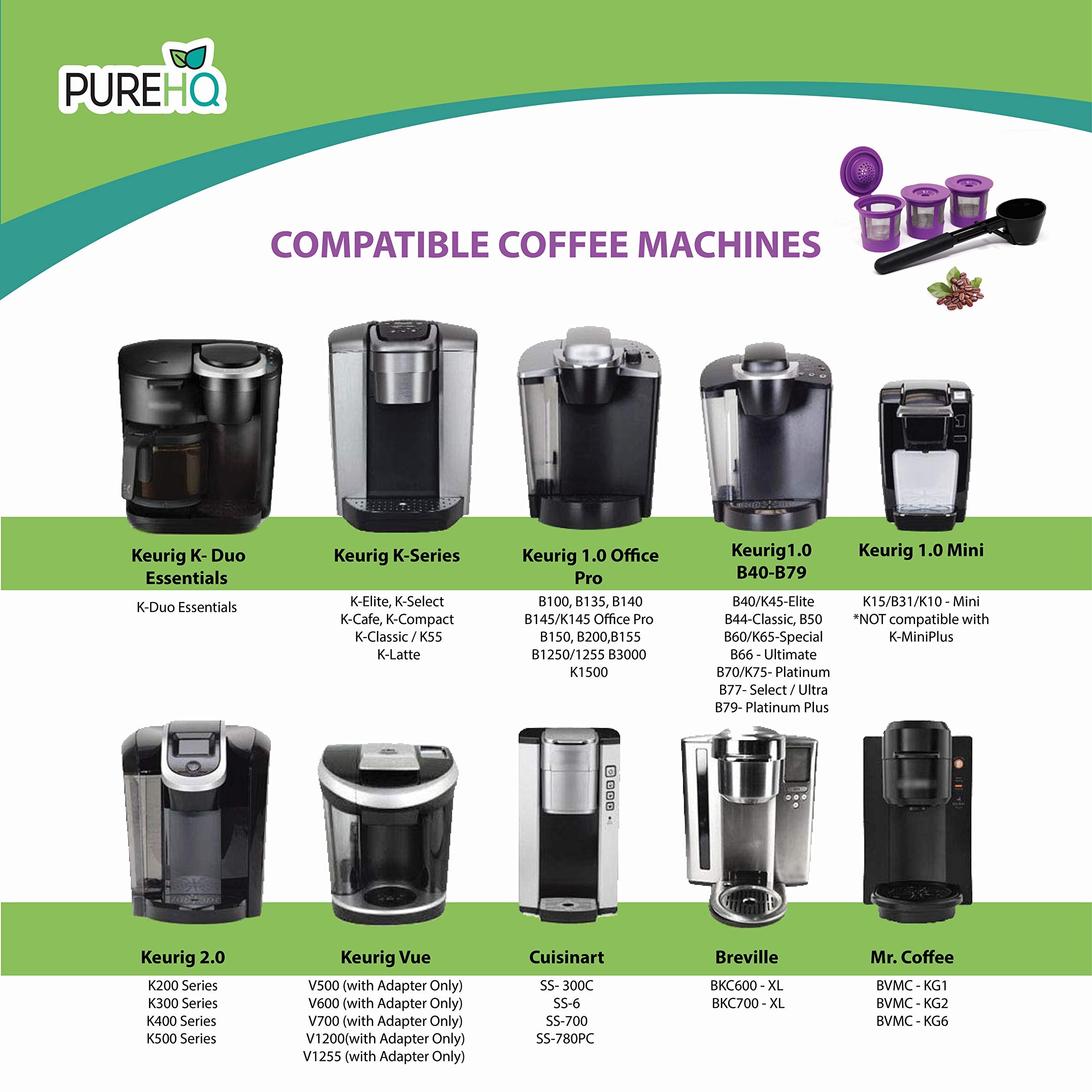 PureHQ compatibilidad Keurig, ideal para varios modelos