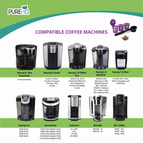 PureHQ compatibilidad Keurig, ideal para varios modelos