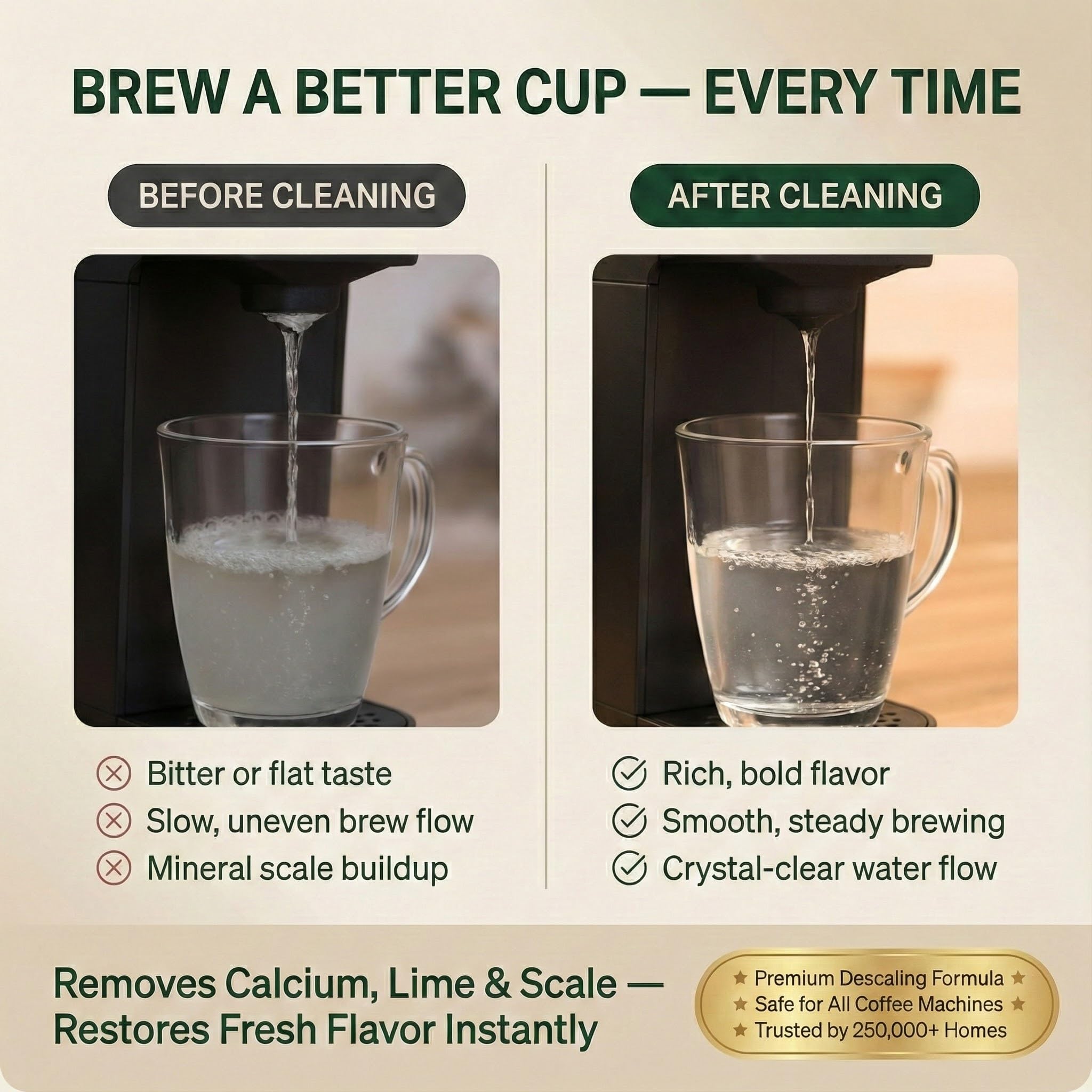 PureHQ filtros de agua cartuchos mejoran sabor y aroma en cada taza