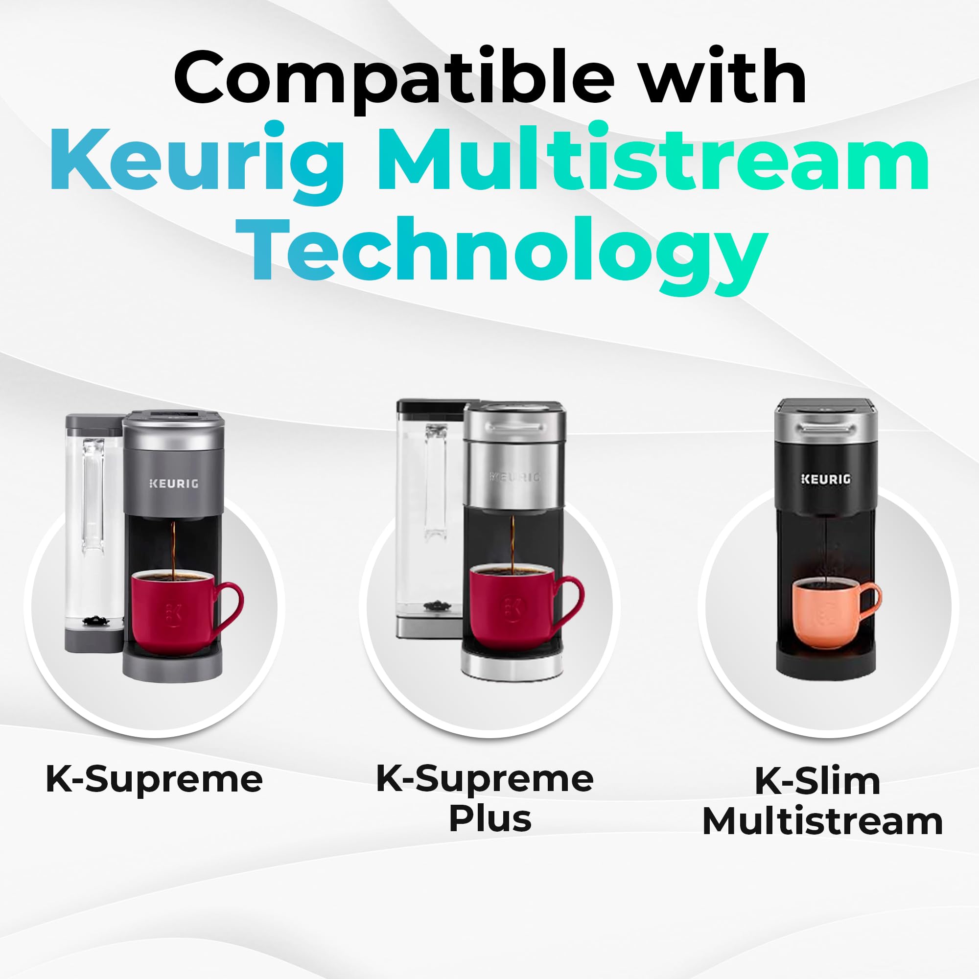 PUREHQ K-Cup reutilizable, demostración de durabilidad y reutilización diaria.